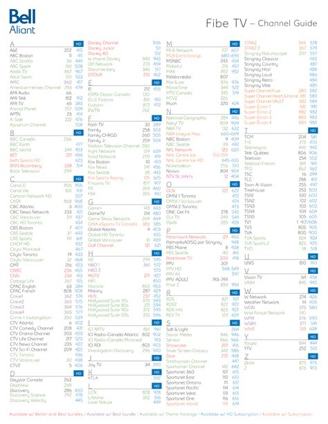 fibe tv guide listings.